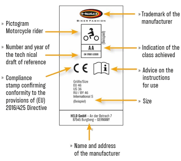 ce certification