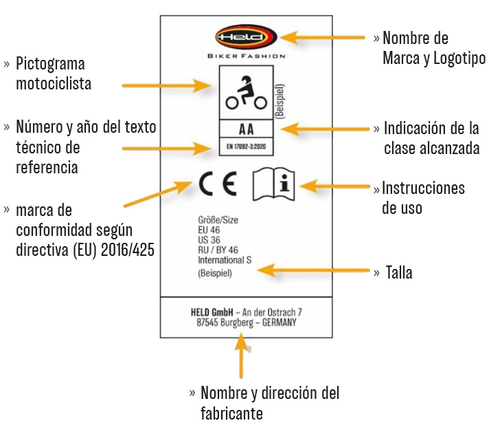 certificacion ce
